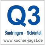 Wegweiser Bild