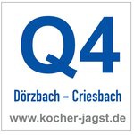 Wegweiser Bild | © Touristikgemeinschaft Hohenlohe e. V. | www.kocher-jagst.de