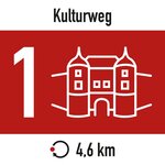 Wegweiser Bild